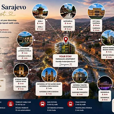 Center 3 Bedrooms Free Parking Сараево